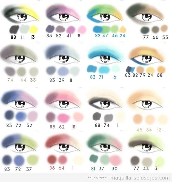 Ideas para combinar los colores de las sombras para maquillaje de ojos