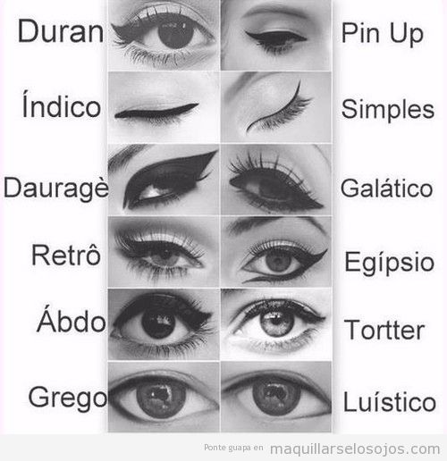 12 estilos e ideas diferentes de eyeline para perfilar ojos