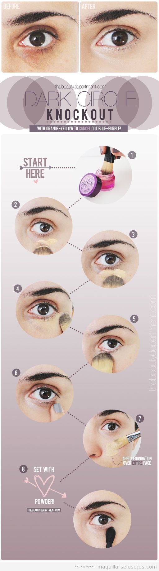 Cómo maquillar y tapar las ojeras, tutorial paso a paso • Maquillarse los  ojos
