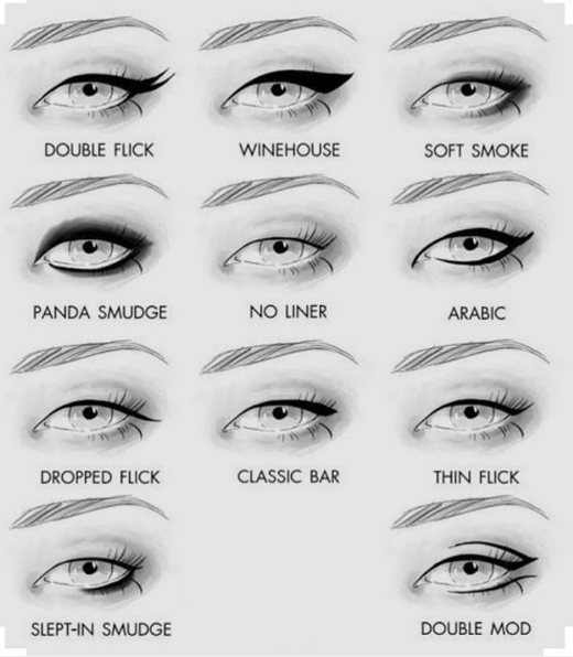 11 formas y estilos de pintarse los ojos, distintos perfilados